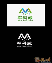 高科技生物公司商標(biāo)logo設(shè)計及廣告應(yīng)用策略